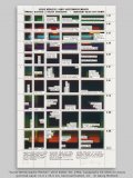 “Kunst-Wertzuwachs-Marken” serie 84001-01, 1984