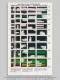 “Kunst-Wertzuwachs-Marken” serie 84001-03, 1984