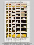 “Kunst-Wertzuwachs-Marken” serie 84001-06, 1984