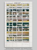 “Worthless postages - 6th generation” 1984