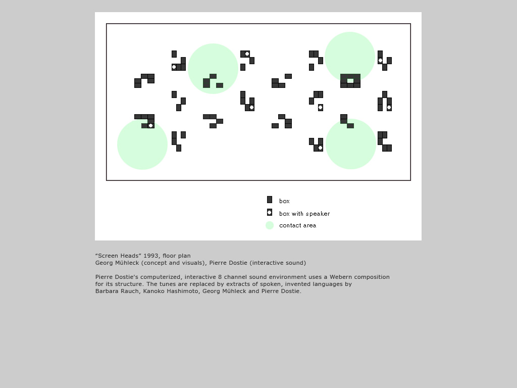 “Screen Heads” 1993, floor plan  Georg Mühleck (concept and visuals), Pierre Dostie (interactive sound)   Pierre Dostie's computerized, interactive 8 channel sound environment uses a Webern composition  for its structure. The tunes are replaced by ex