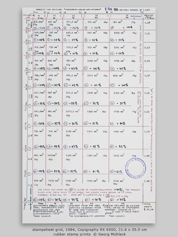 stampsheet grid, 1984